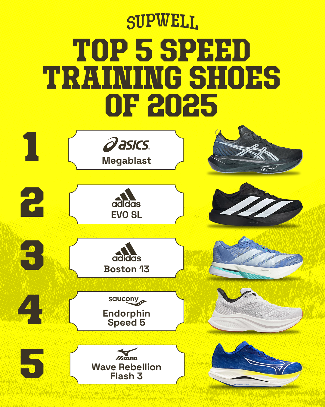 Top 5 Speed Training Shoes of 2025 | Supwell